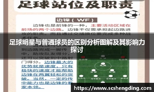 足球明星与普通球员的区别分析图解及其影响力探讨